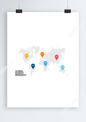 世界PSD矢量地图