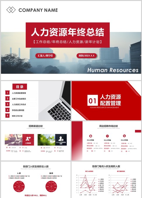 人力资源年终总结ppt