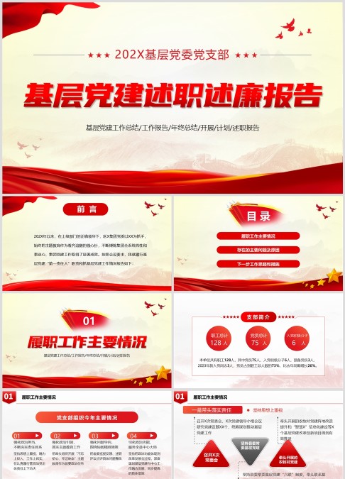 2025年基层党建述职述廉报告