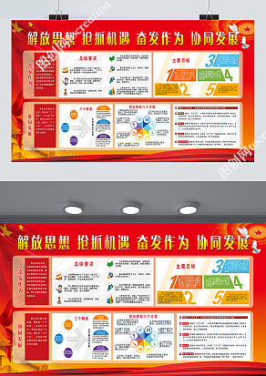 解放思想 抢抓机遇 奋力作为 协同发展