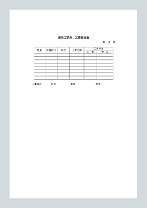新员工职务、工资标准