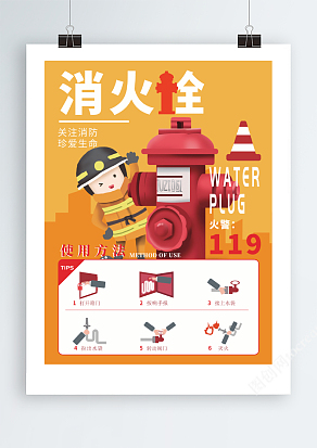 卡通消火栓使用方法海报