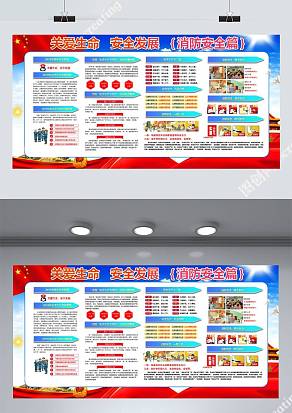 红色消防安全展板