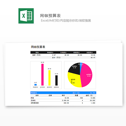 网吧项目预算汇总表excle表格模板