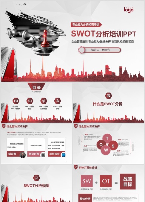 SWOT分析培训PPT