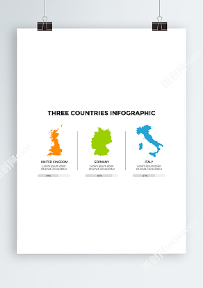 国家矢量psd地图