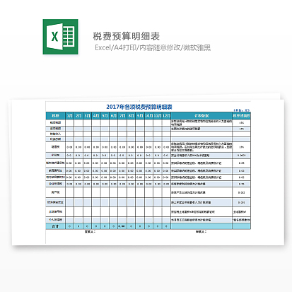 公司全年财务税费预算明细表excle模板