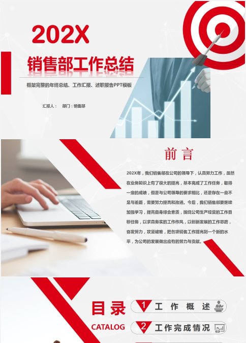 完整销售部年度总结工作报告PPT