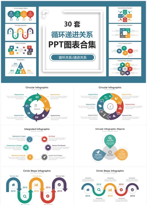 30 套循环递进关系 PPT 图表合集：流程迭代与递进信息可视化汇报模板