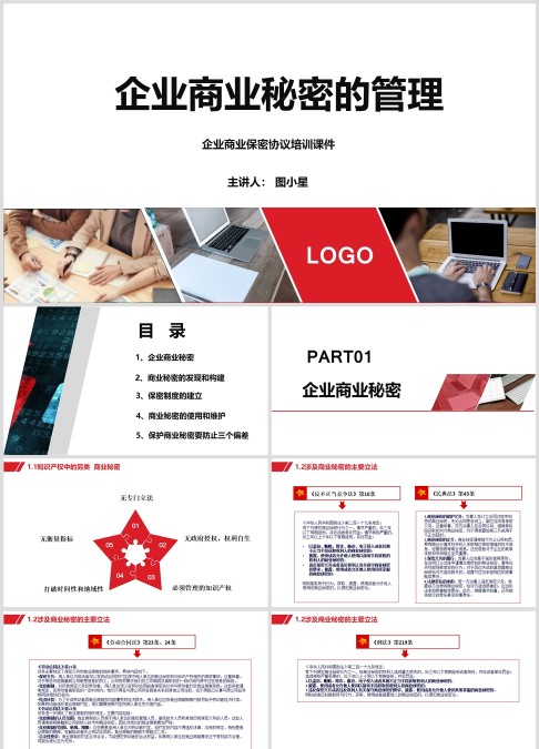 企业商业秘密的管理课件ppt