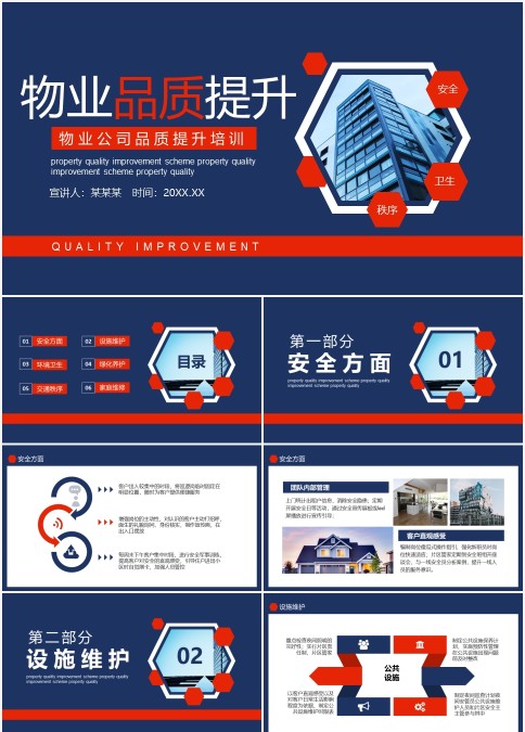 经典物业品质提升培训动态ppt模板