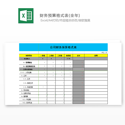 公司全年财务预算格式表excle模板