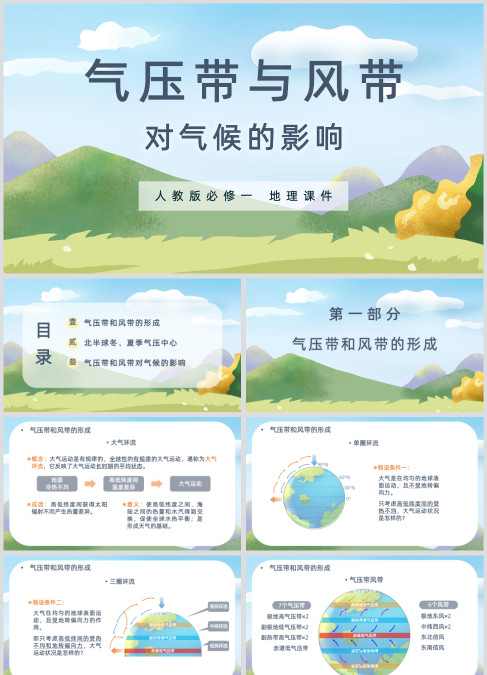 绿色对气候的理解气压带与风带教学PPT课件初中地理说课