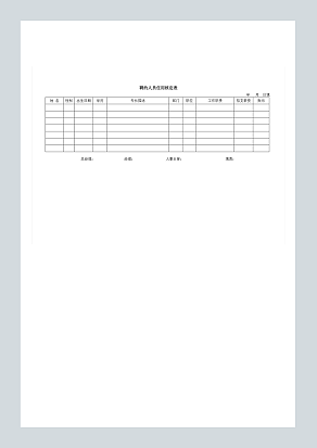 聘用人员任用核定表