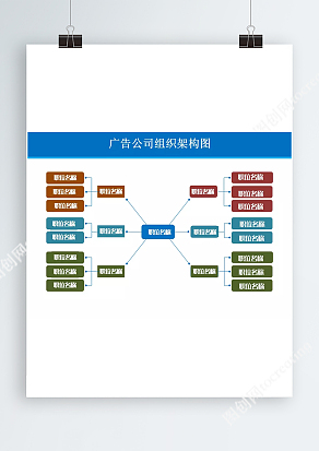广告公司组织架构图
