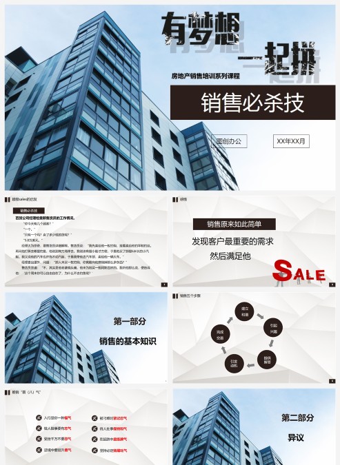 房地产销售技巧与攻略培训PPT