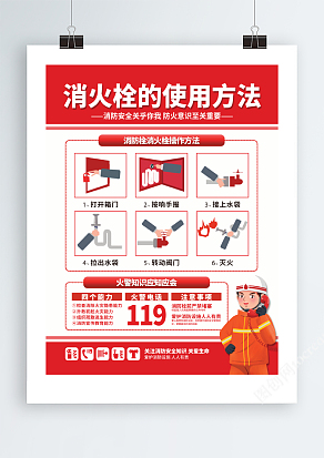 消火栓的使用方法海报