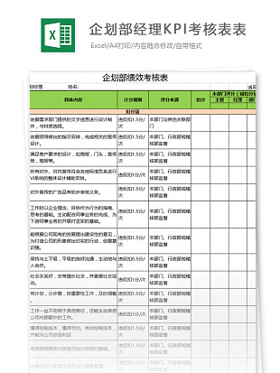 彩色企划部经理KPI考核表