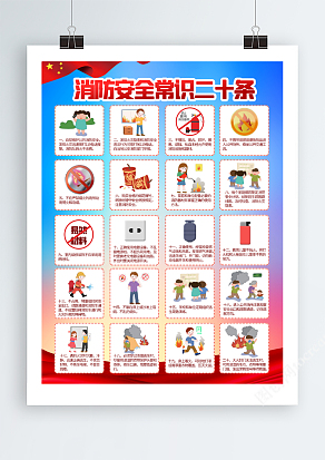 消防安全常识二十条海报