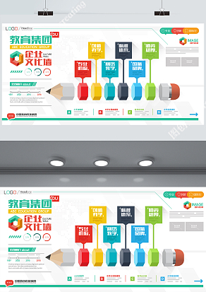 教育集团企业文化背景墙