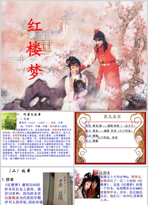 中国四大名著之一红楼梦人物介绍PPT课件