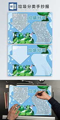 蓝色垃圾分类小报，保护自然环境