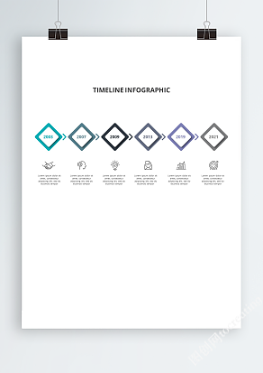 正方形立体时间轴数据图表