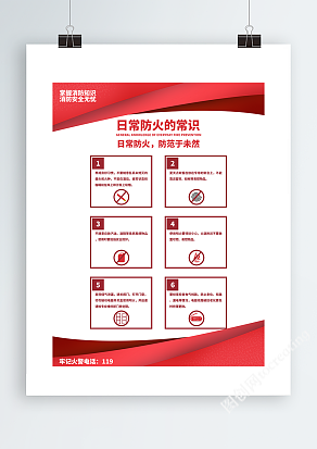 日常消防安全知识宣传海报