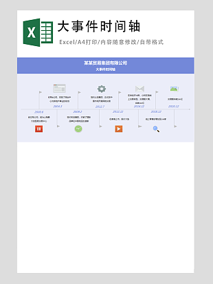 公司发展大事件时间轴