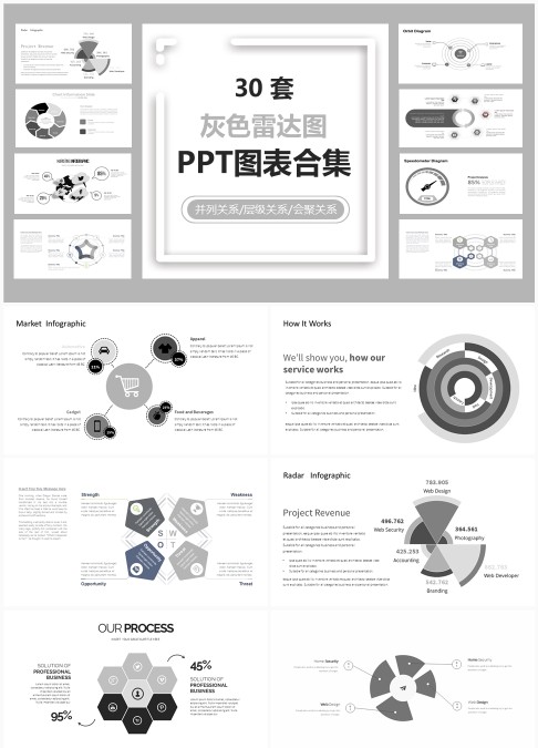 30 套灰色雷达图 PPT 图表合集：会聚层级与并列信息可视化汇报模板