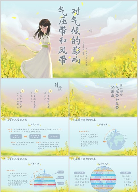 人教版必修一地理课件模板