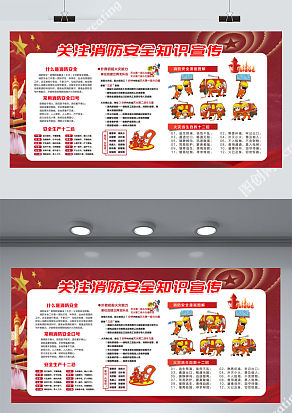 消防安全知识宣传展板