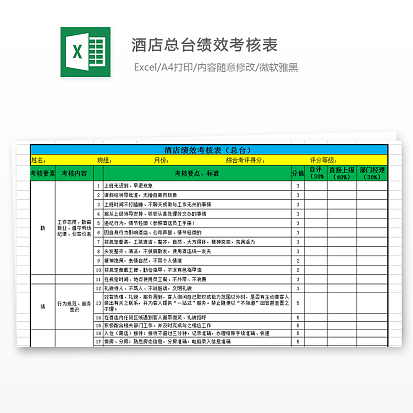 酒店总台绩效考核表模板