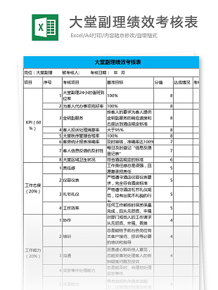 大堂副理绩效考核表