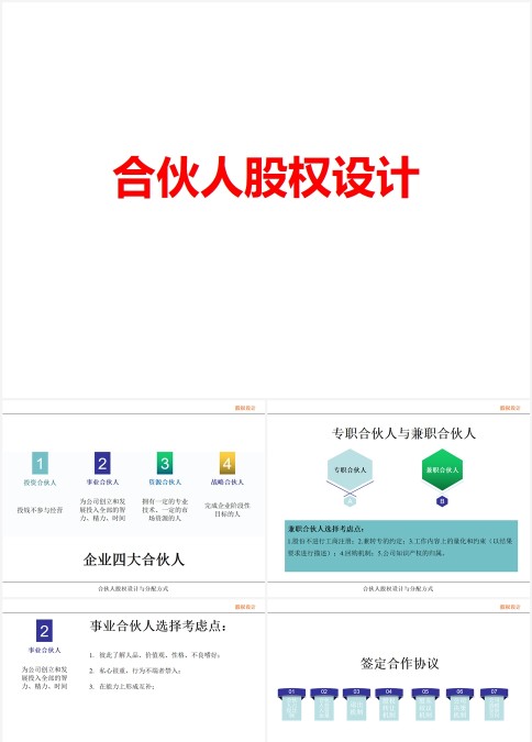 初创公司合伙人股权设计PPT