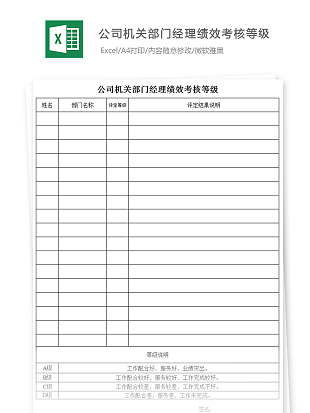 公司机关部门经理绩效考核等级Excel模板