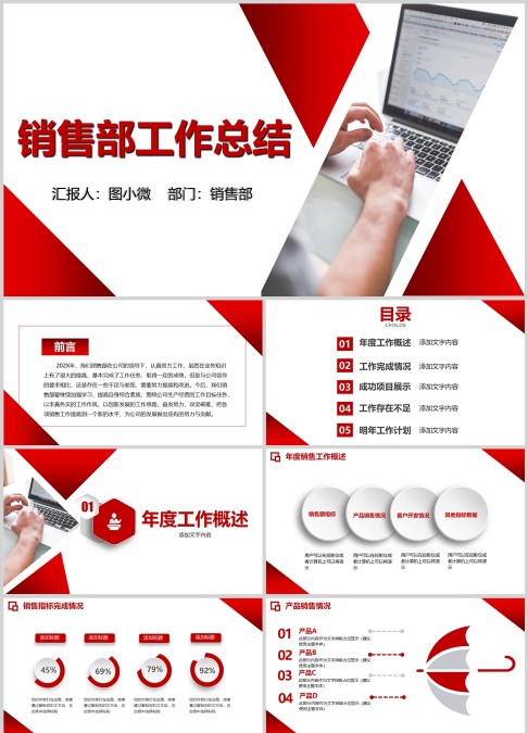 202X销售部工作总结述职报告ppt