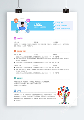 创意蓝色电商运营专员简历模板