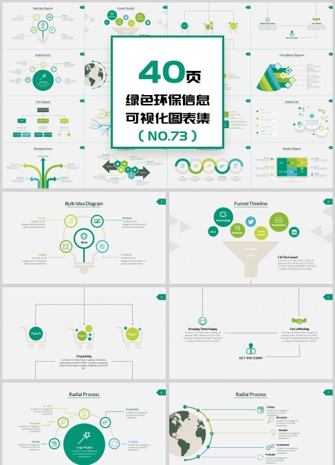 40页绿色环保信息可视化PPT图表集
