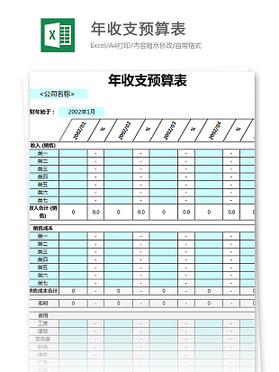 公司全年财务收支预算格式表excle模板
