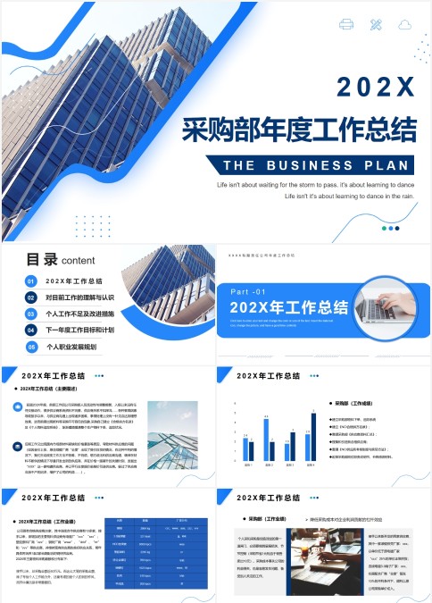 202X现代商务采购部年中工作总结汇报ppt模板