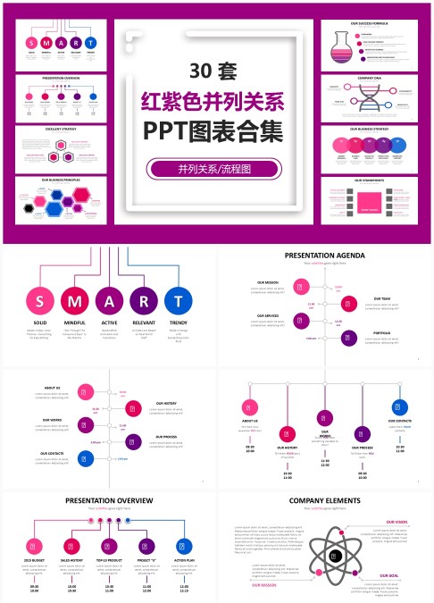 30 套红紫色并列关系 PPT 图表合集：流程展示与并列信息可视化汇报