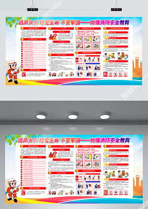 加强消防安全教育展板