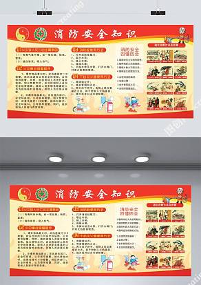 消防安全知识宣传栏展板