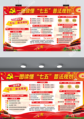 一图读懂“十五”普法规划