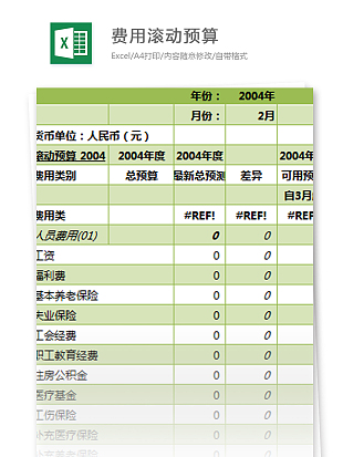 公司人事费用滚动预算表excle表格模板