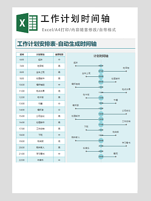 工作计划安排时间轴自动生成