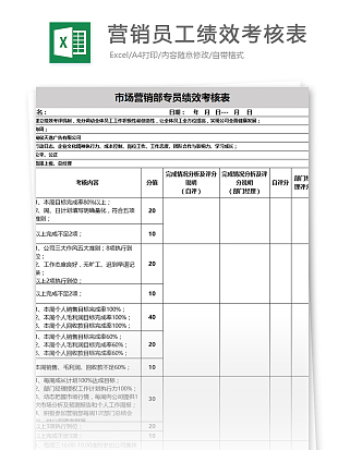 市场营销部专员绩效考核表