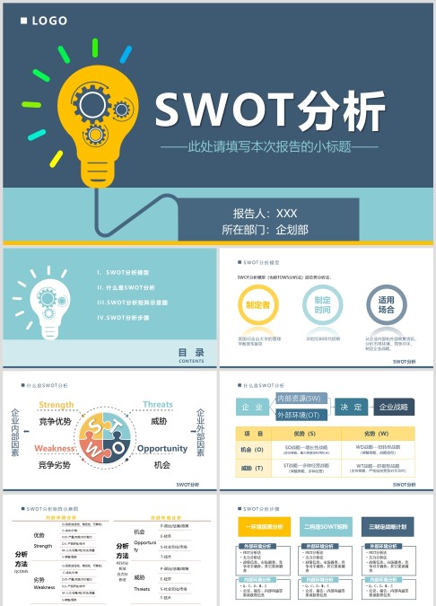 简约商务SWOT分析模型