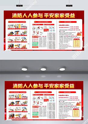 人人关注消防安全展板